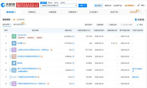 騰訊等入股碳生萬物科技公司，賦能信息系統(tǒng)集成服務新生態(tài)